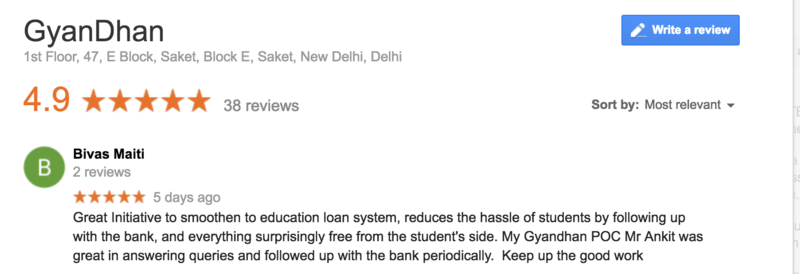 SBI Education Loan